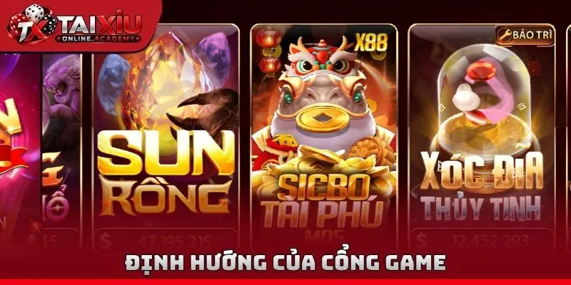 Định hướng của cổng game