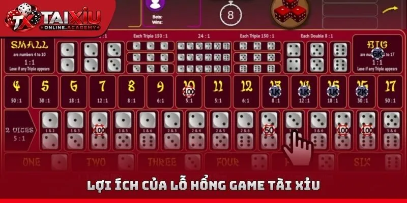 Lợi ích của lỗ hổng Game tài xỉu