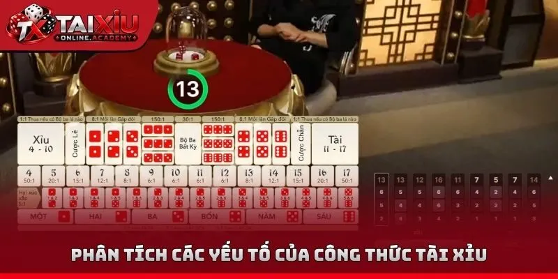 Phân tích các yếu tố của công thức tài xỉu