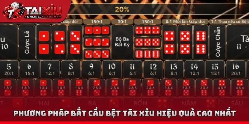 Phương pháp bắt cầu bệt tài xỉu hiệu quả cao nhất