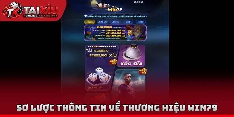 Sơ lược thông tin về thương hiệu Win79