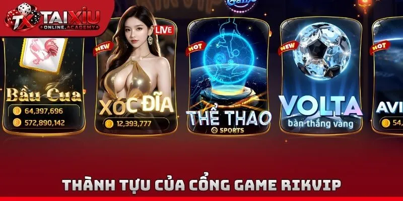 Thành tựu của cổng game rikvip