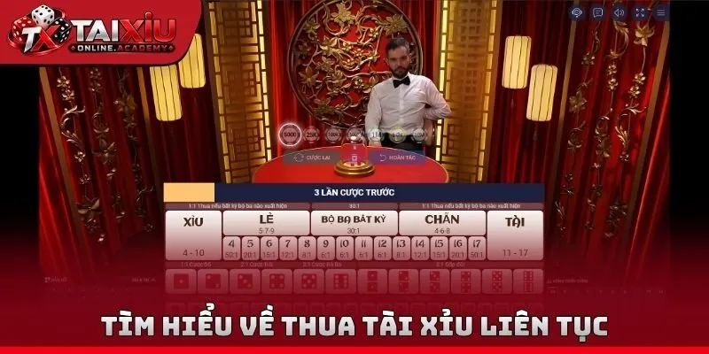 Tìm hiểu về thua tài xỉu liên tục