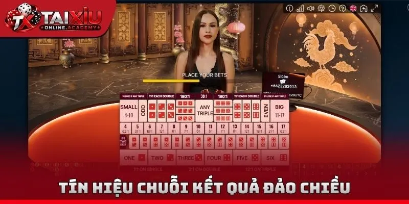 Tín hiệu chuỗi kết quả đảo chiều