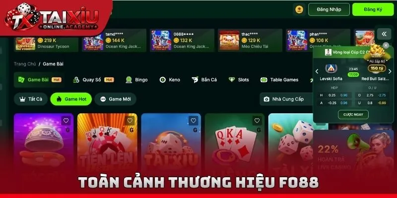 Toàn cảnh thương hiệu Fo88